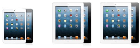 iPads